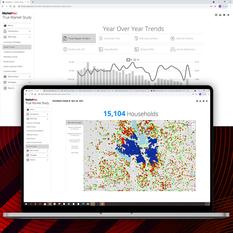 How can clients connect their Facebook pages and Google Business Profiles  to their Reputation Manager reports via External Dashboard? – BrightLocal  Help Center