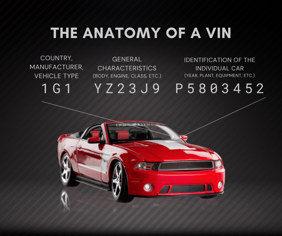 Leveraging-VIN-Info-for-Car-Service-Data